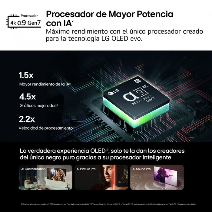 LG Pack TV LG OLED evo C4 83" + Barra de Sonido SC9S, OLED83C4LA.ESB2